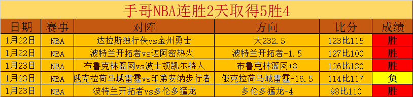 重庆队,称号获高票,当选,B体育,B,SPORTS,B体育官网,B体育官网,B体育下载,B体育APP