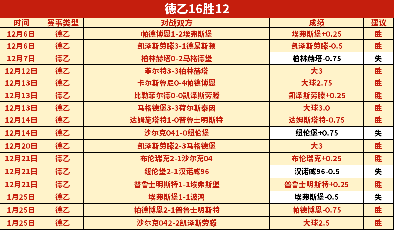 穆阿尼有望,回归大巴黎,尤文不再将,B体育,B,SPORTS,B体育官网,B体育官网,B体育下载,B体育APP