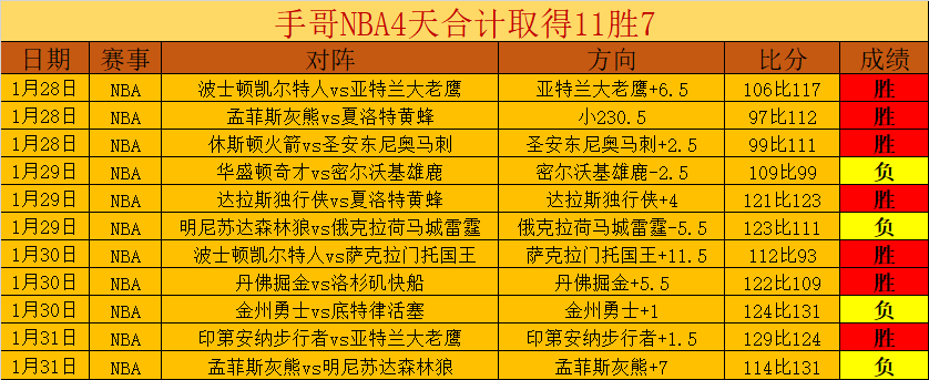 魔兽世界,获取鲜红孢,子滑翔者坐,B体育,B,SPORTS,B体育官网,B体育官网,B体育下载,B体育APP