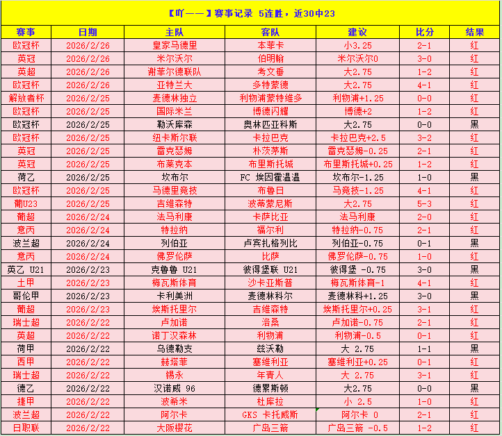 中澳巅峰对,决引聚焦,现场百名记,B体育,B,SPORTS,B体育官网,B体育官网,B体育下载,B体育APP