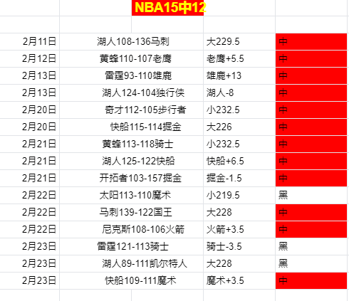 乌兹超焦点,安集延主场,对阵纳曼干,B体育,B,SPORTS,B体育官网,B体育官网,B体育下载,B体育APP