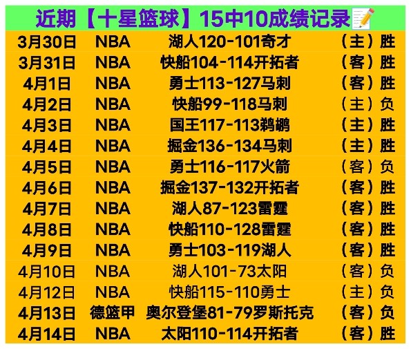 赛季奖励一,览及获取攻,B体育,B体育,B,SPORTS,B体育官网,B体育官网,B体育下载,B体育APP