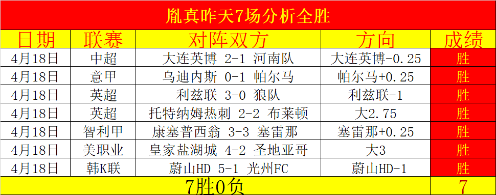 哈登,史上最难防,守波特力挺,B体育,B,SPORTS,B体育官网,B体育官网,B体育下载,B体育APP