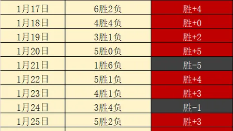 纳达尔家乡官员涉嫌逃税风波爆发，网球巨星正面回应揭示事实真相