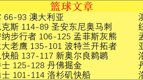 曼联3月最佳球员：B费、卡塞米罗、库尼亚入选