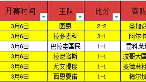 大乐透期号专家质合分析推荐：前区十码策略揭晓